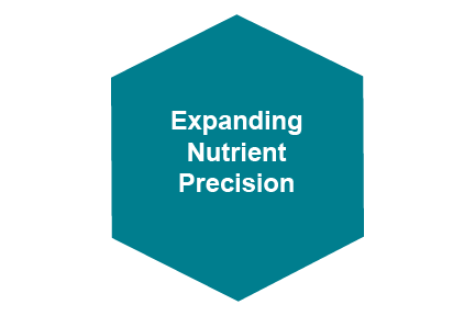 Expanding Nutrient Precision