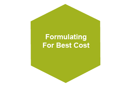 Formulating for Best Cost